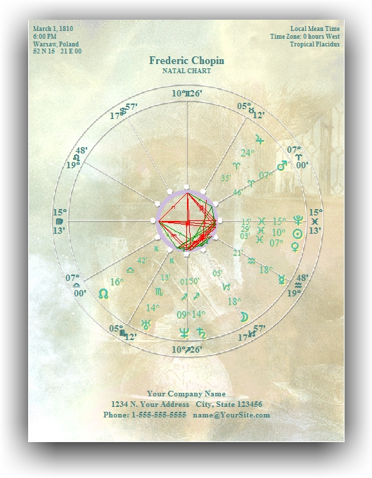 Art Wheel LGC