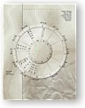 paper Chart Wheel