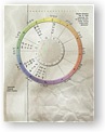 Paper Chart Wheel
