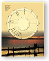 Scenic Chart Wheel